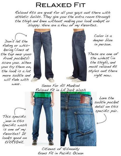Men's Denim Fit Guide Men's Denim Fit Guide