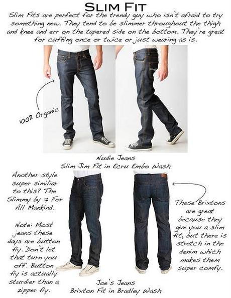 Men's Denim Fit Guide Men's Denim Fit Guide