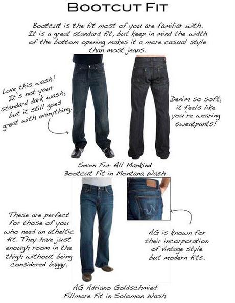Men's Denim Fit Guide Men's Denim Fit Guide