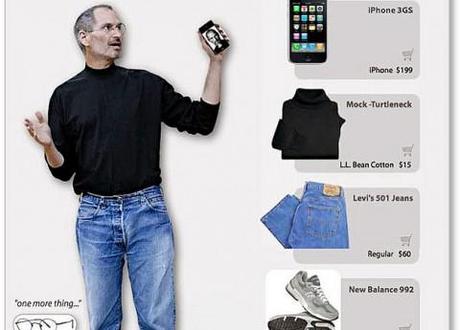 Steve Jobs: Geek chic fashion icon? Black turtleneck sales surging