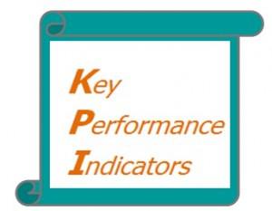 key performance indicators for marketing How do You Measure the Performance of Your Marketing Effort?