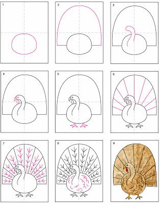 Draw A Turkey – Free PDF Tutorial