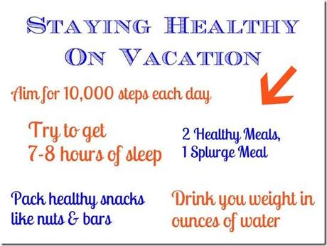 Healthy on Vacation Healthy on Vacation