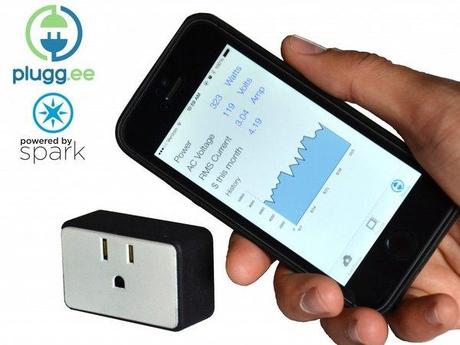 plugg.ee smart power outlet 