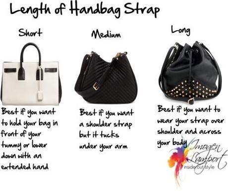 Length of Handbag straps