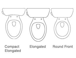Compact vs. Elongated Toilets