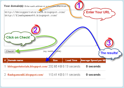 How Can You Know the Speed of Your Blog/Website?