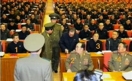 Senior DPRK officials observe Jang Song Taek being escorted from the KWP Political Bureau meeting: KWP Finance and Accounting Department Director Han Kwang Sang (1), former Chief of the KPA General Staff and former Minister of the People's Armed Forces Gen. Kim Kyok Sik (2) and KWP Workers' Organizations Department Ri Yong Su (3) (Photo: KCTV screen grab).
