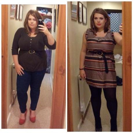 General update. (Blog, weight-loss & Favourites)