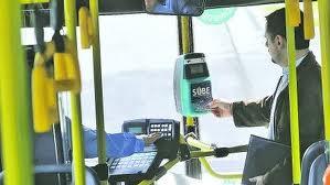 usingsube Getting Your SUBE Card: Your Key to the Buenos Aires Mass Transit System