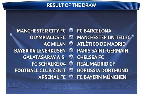 Round of 16 Champions League Draw 2013/14