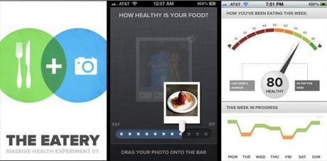 How To Lose Weight Using Smartphone Apps