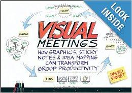 visual meetings