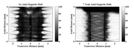 Helmholtz Coil May Help Lessen Fusion Instabilities The image on the left demonstrates the instabilities that grow on the surface of a liner without a secondary magnetic field. This “bubble-and-spike” structure is caused by the magneto-Rayleigh Taylor instability, which commonly plagues z-pinch experiments. The bubble regions give up their mass to the spike regions; eventually, the bubbles break through the liner wall, and the liner’s ability to compress fuel is lost. By contrast, the image on the right shows the unique and unexpected helical instability structure that forms when the liner is premagnetized with a 7 Tesla field. Preliminary evidence suggests that this modified instability structure may work its way through the liner more slowly, enabling the liner to more effectively compress the fuel within.