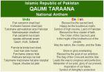 national-anthem-of-Pakistan-in-English