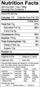 Good morning! What are you eating? NS Greek Gods Yogurt n Fruit Label