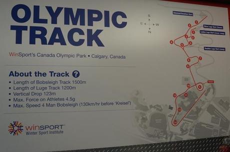 Olympic Track at Winsport Canada Olympic Park
