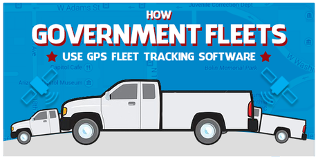 How Government Fleets Use GPS Fleet Tracking