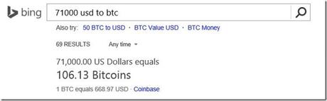 bing adds bitcoin currency conversion