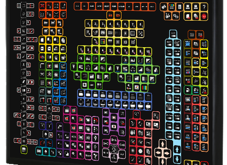 SHORTCUT-S keyboard for graphics and video softwares shortcut photoshop