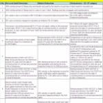 Address of District Industries Centre, Andhra Pradesh Address of District Industries Centre, Andhra Pradesh