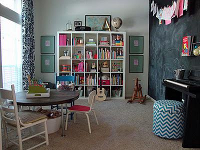 Kids Playroom Inspiration ♥