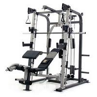 Rental of fitness equipment