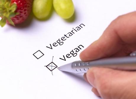 beginners guide to becoming vegan