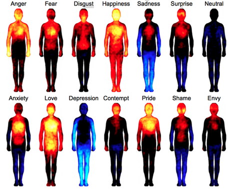 Can you color your emotions?