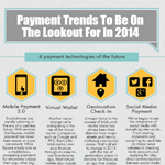 Online Payment Trends For 2014