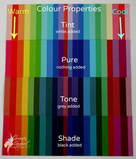 Understanding Colour – Tints, Tones and Shades colour properties