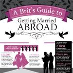A Brit's Guide To Getting Married Abroad