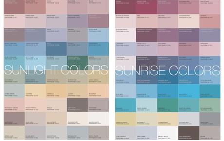 sunlight and sunrise color analysis