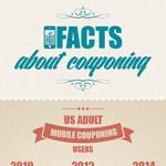Mobile Couponing Facts