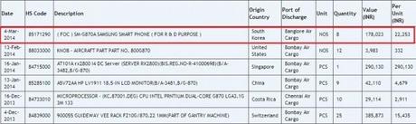 Samsung's Galaxy S5 Mini reportedly appears