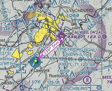 Airport Review: Lynchburg (KLYH), Virginia - A Sunset Landing