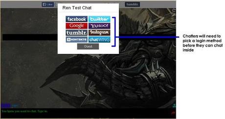 Using a Chatwing Chatroom on Your Site LoginMethod