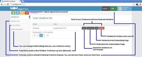 Using a Chatwing Chatroom on Your Site Dashboard