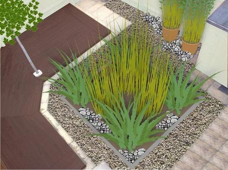 My Minimalist Garden Plan 2014 My Minimalist Garden Plan 2014