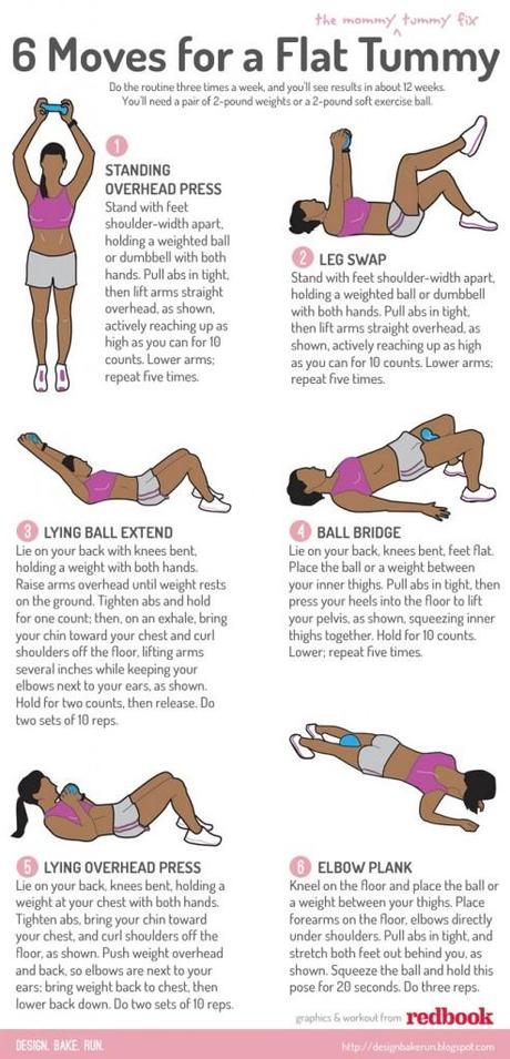 Easy Way To Burn Belly Fat