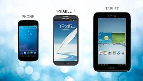 Why Phablet Market Could Anticipate Bright Future?