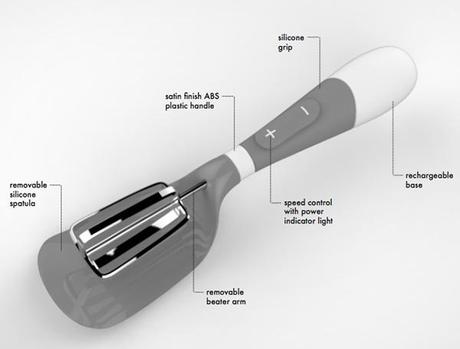 Blisk: Stir and Scoop at the Same Time blisk_03