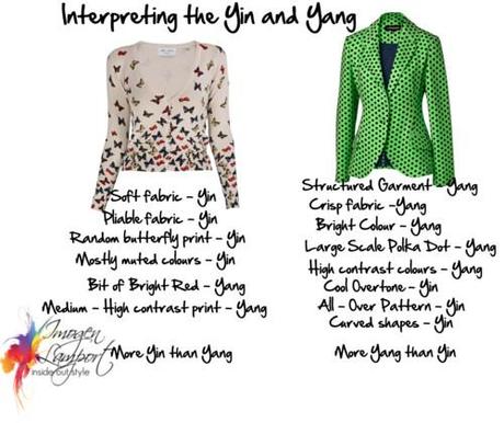 Interpreting Yin and Yang in a garment