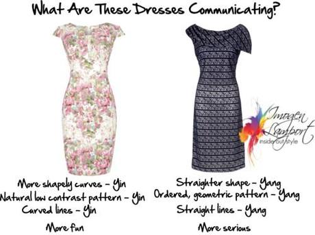 dresses communicating