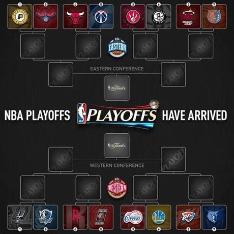 NBA Playoffs Have Arrived