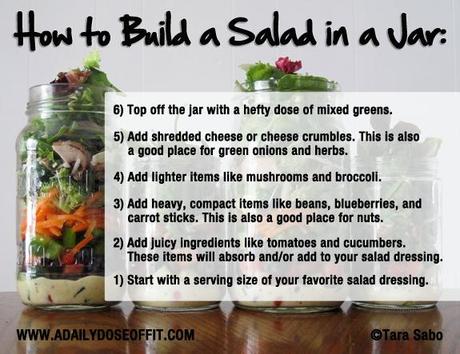 Meal Prep #2- Rainbow Salad in a Jar!