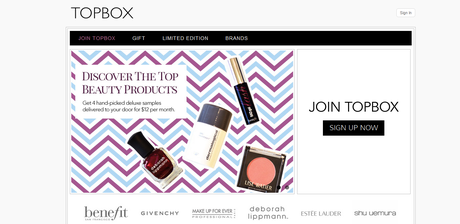 You've Got Mail: Beauty Box Subscriptions You've Got Mail: Beauty Box Subscriptions