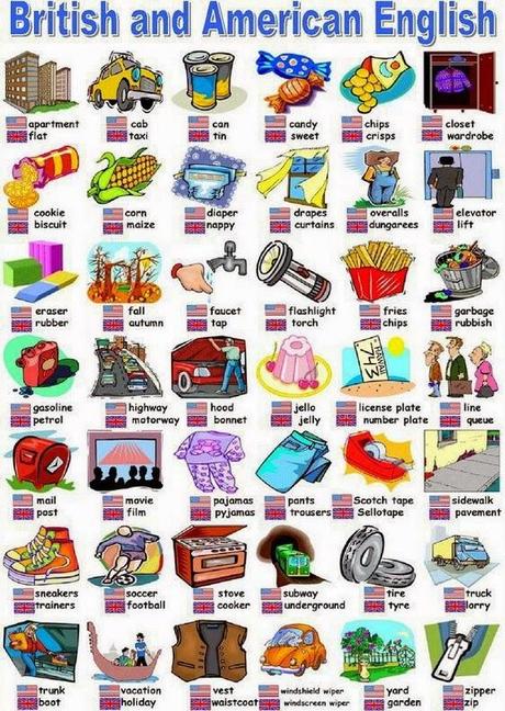 US and UK English US and UK English