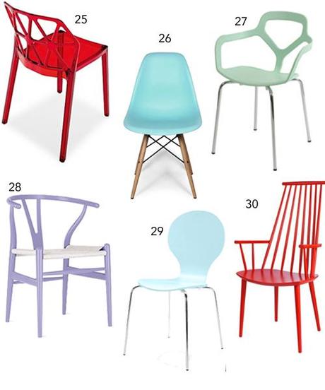 Get the Look: 30 Colorful Dining Chairs colorful-dining-chairs-5