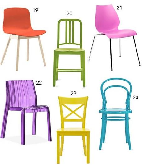 Get the Look: 30 Colorful Dining Chairs colorful-dining-chairs-4